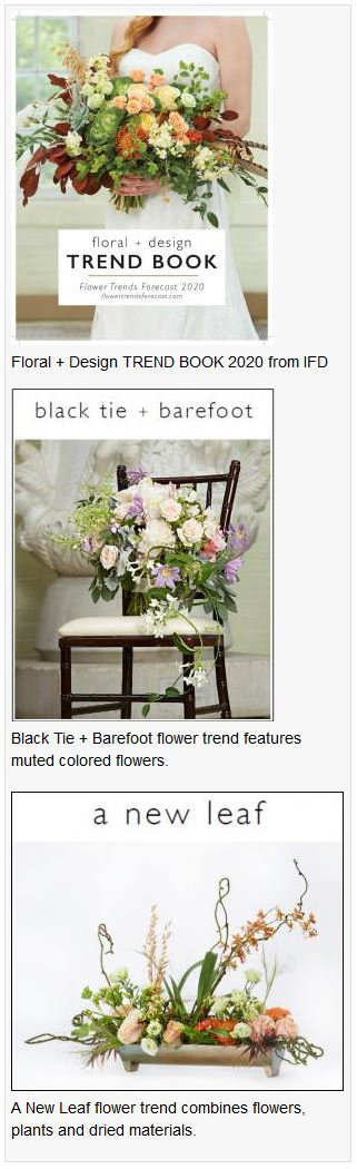 Flower Trends Forecast Articles